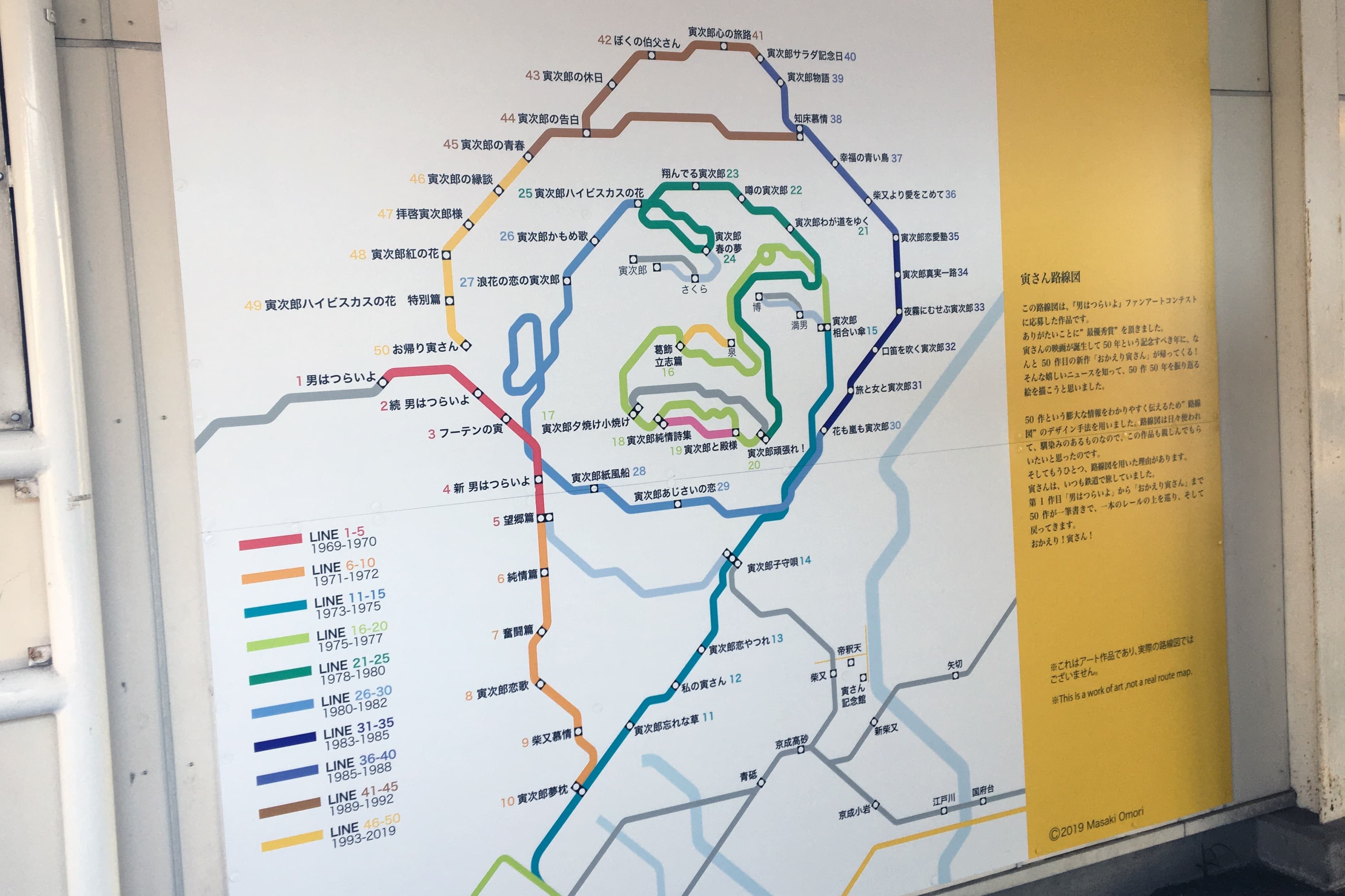 京成・柴又駅で話題の『寅さん路線図』 その制作秘話を鉄道会社に